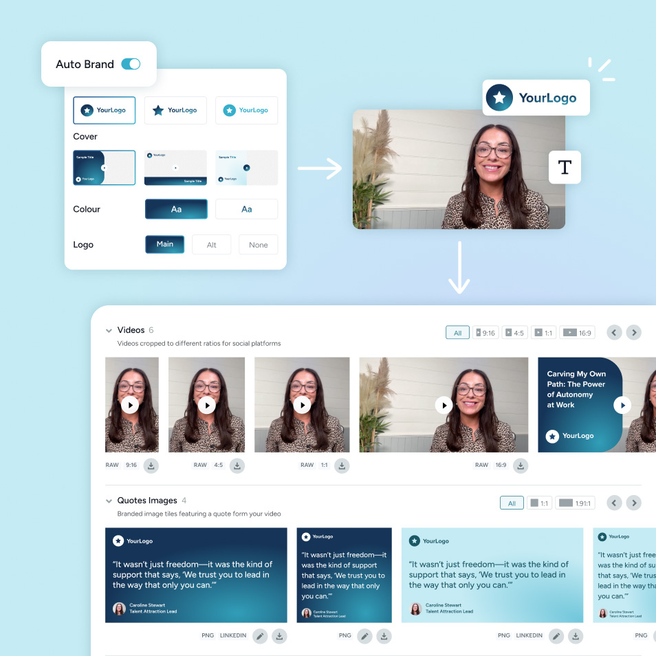 Collect Videos - VideoMy