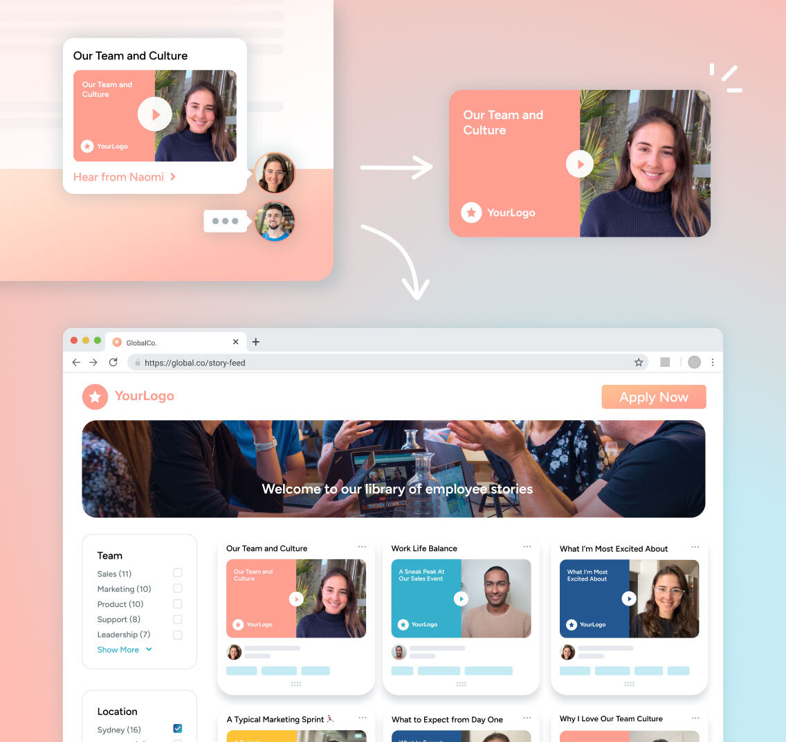 Story Feed Image