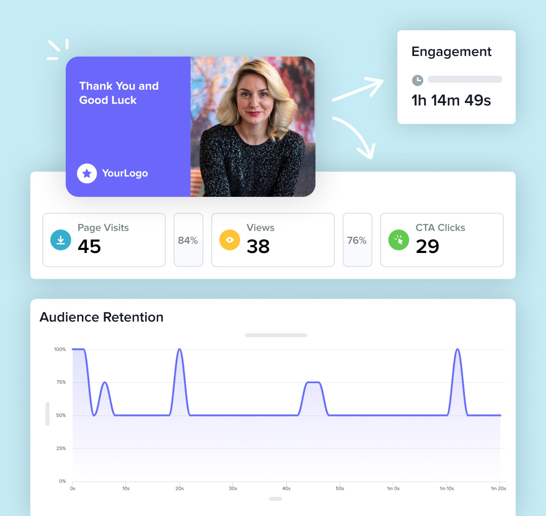 Analytics at your fingertips - VideoMyJob